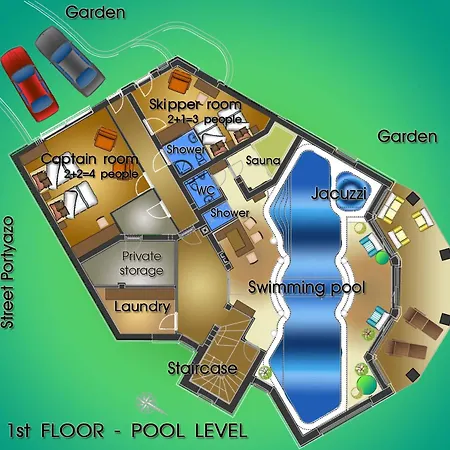 Private With Indoor Pool *