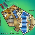 Private With Indoor Pool *